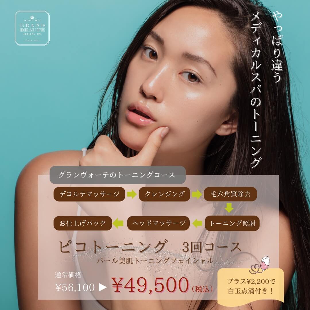 ピコトーニング