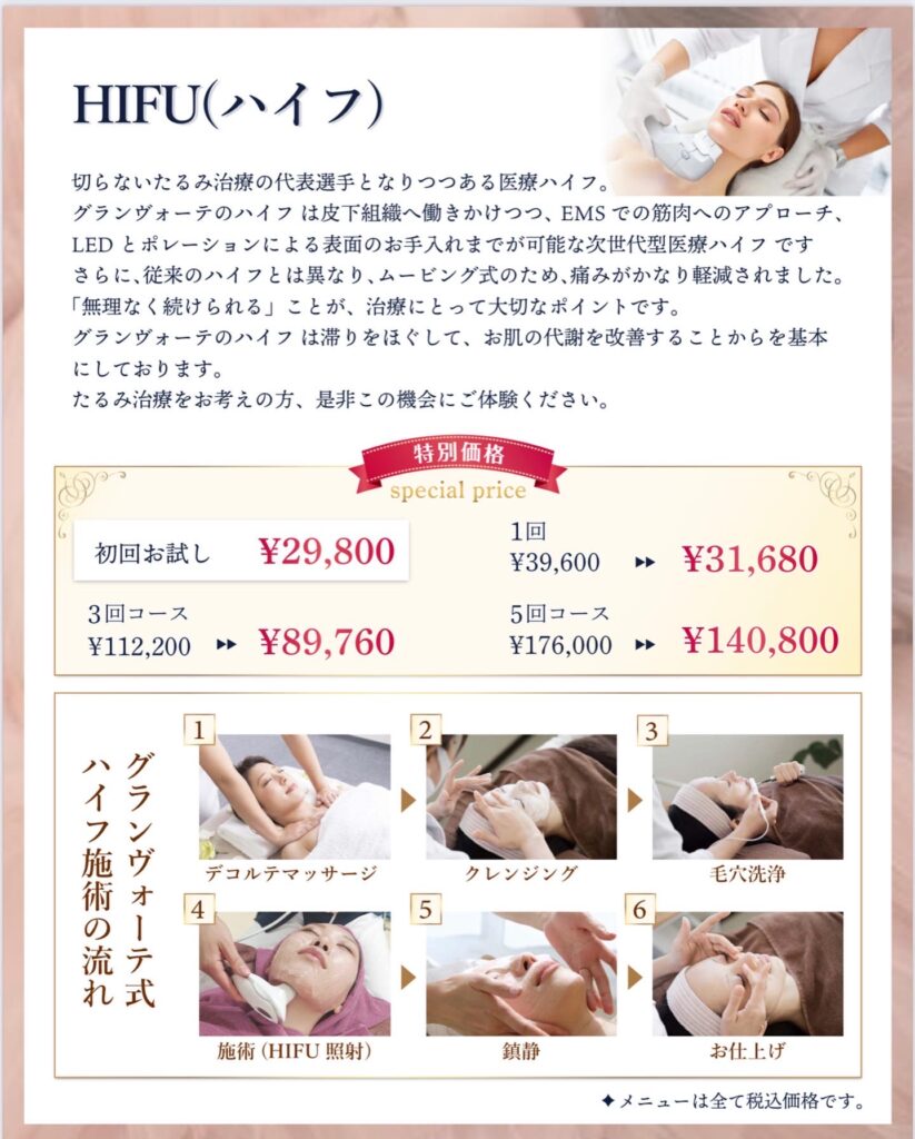 ハイフキャンペーン